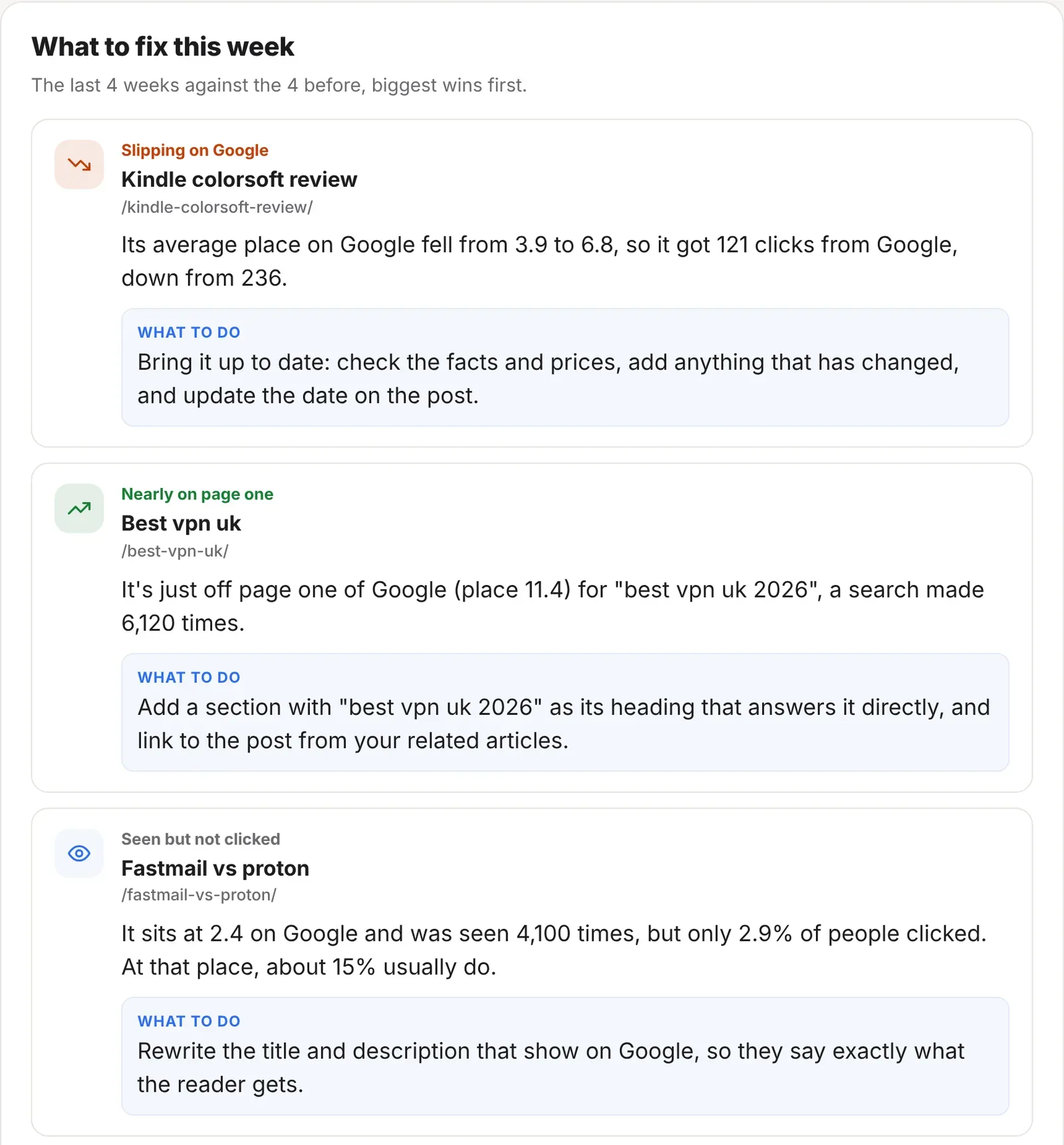 The What to fix this week card: Kindle colorsoft review slipping on Google from 3.9 to 6.8, Best vpn uk nearly on page one at 11.4, and Fastmail vs proton seen 4,100 times but only 2.9% clicked, each with what to do